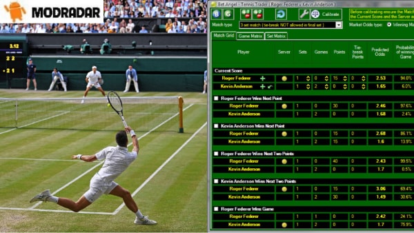Cá Cược Tennis Trực Tuyến – Bí Kíp Thành Công